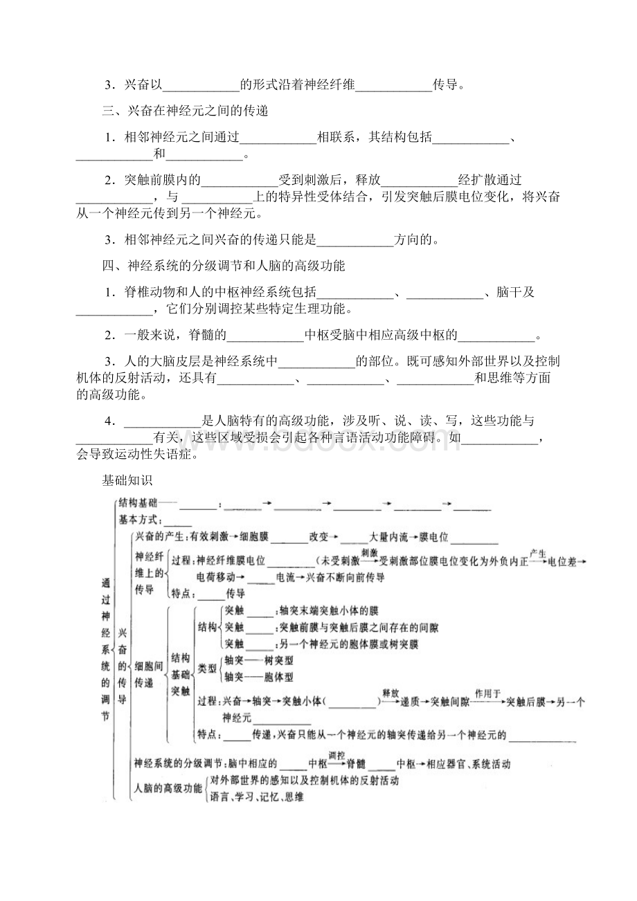 21《通过神经系统的调节》导学案新人教版必修3.docx_第2页