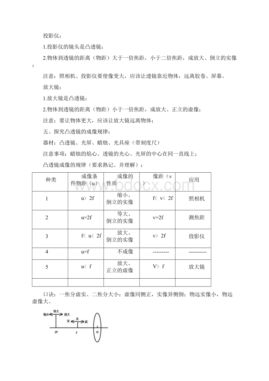 中考物理复习专题03 透镜及其应用解析版.docx_第3页