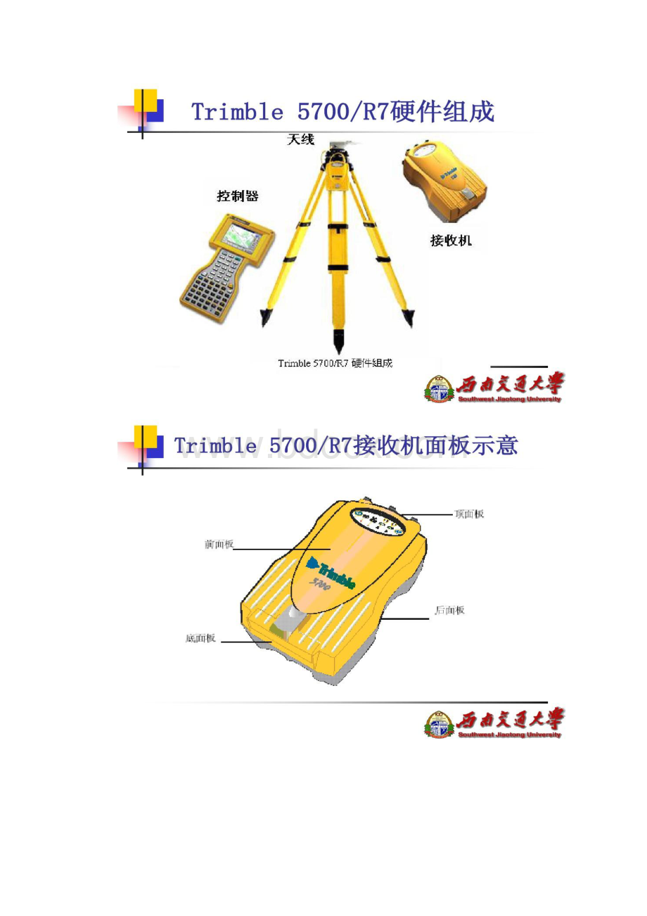 GPS认识和使用实习.docx_第2页