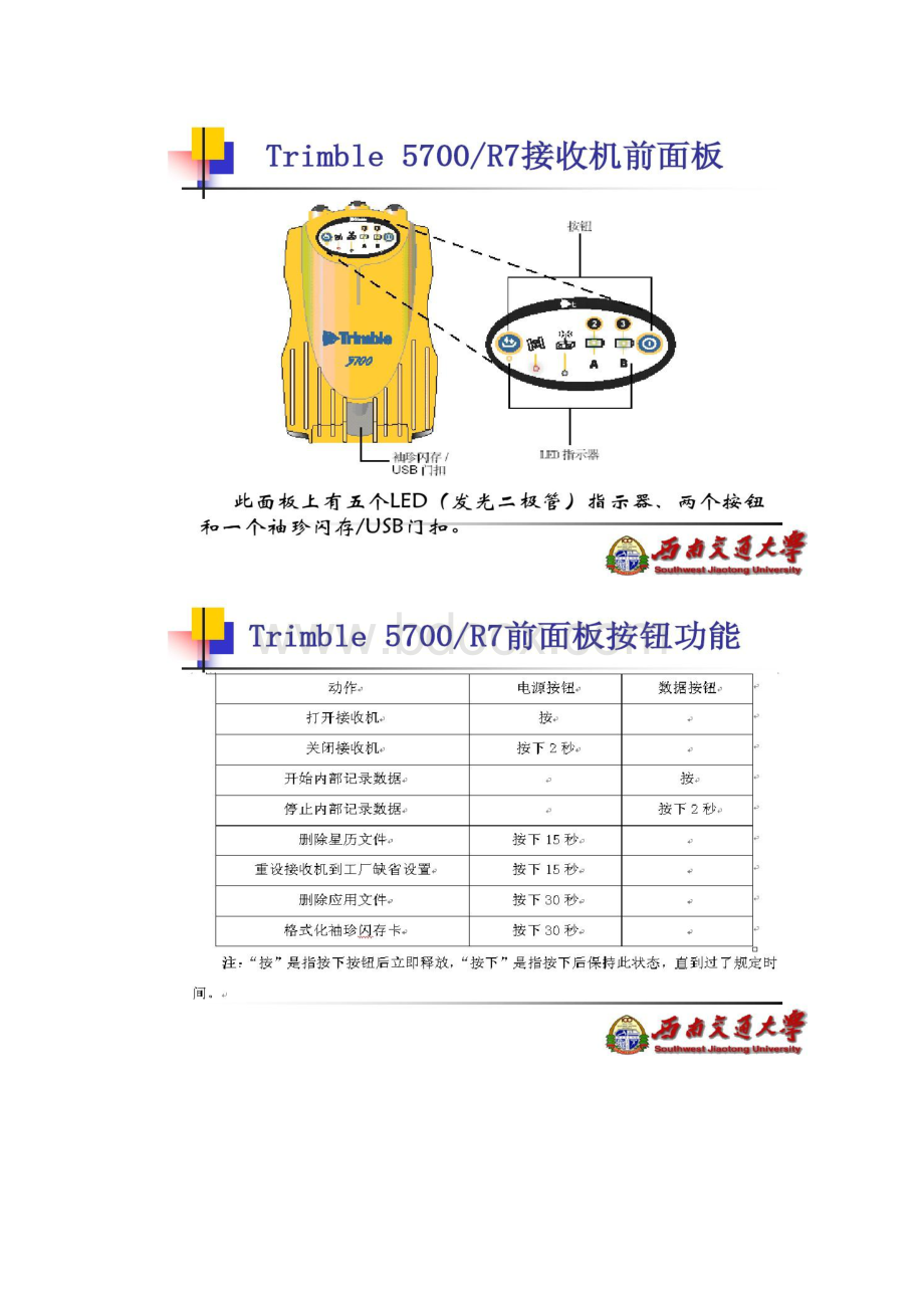 GPS认识和使用实习.docx_第3页