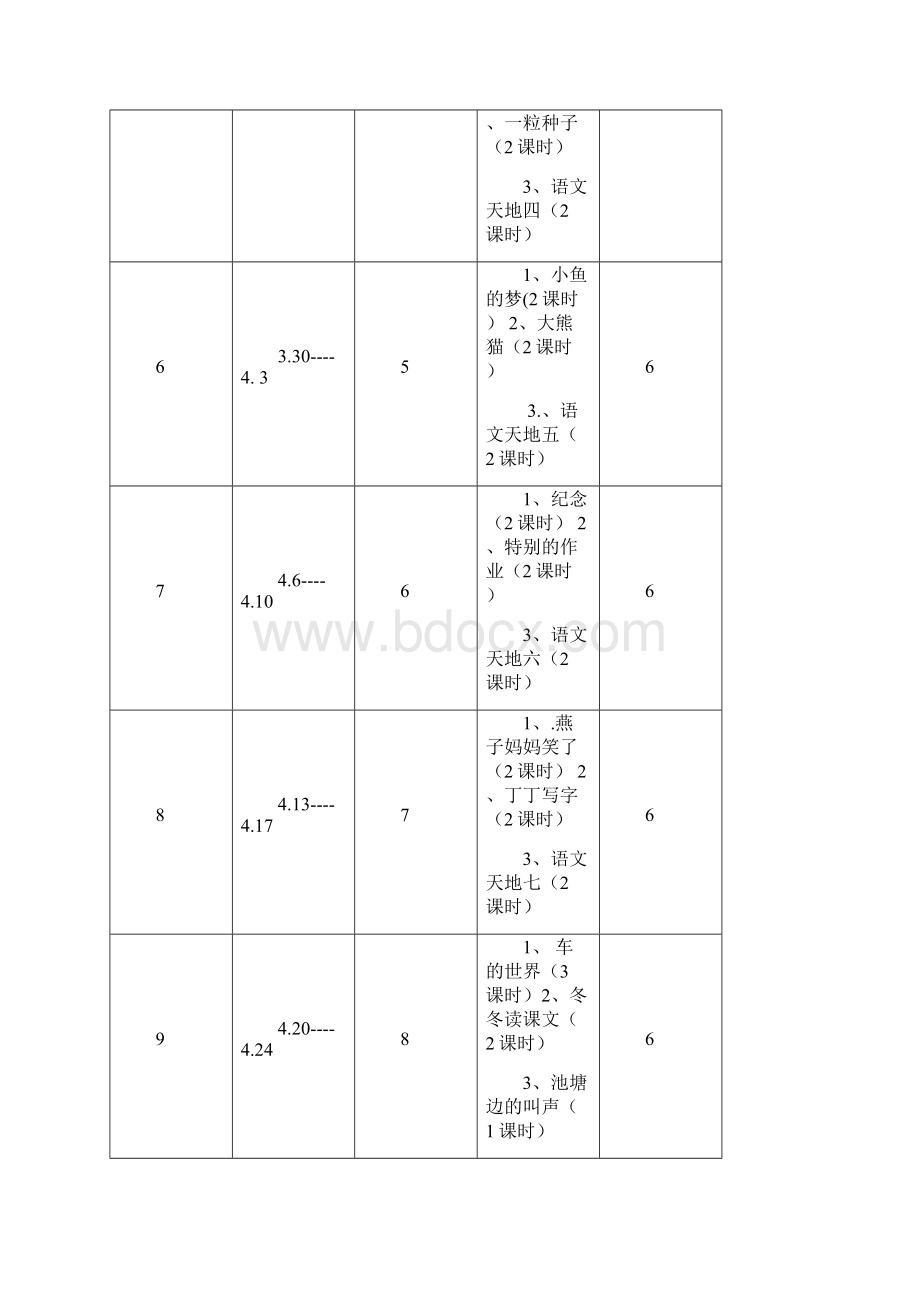 语文一年级下册全册导学案.docx_第2页