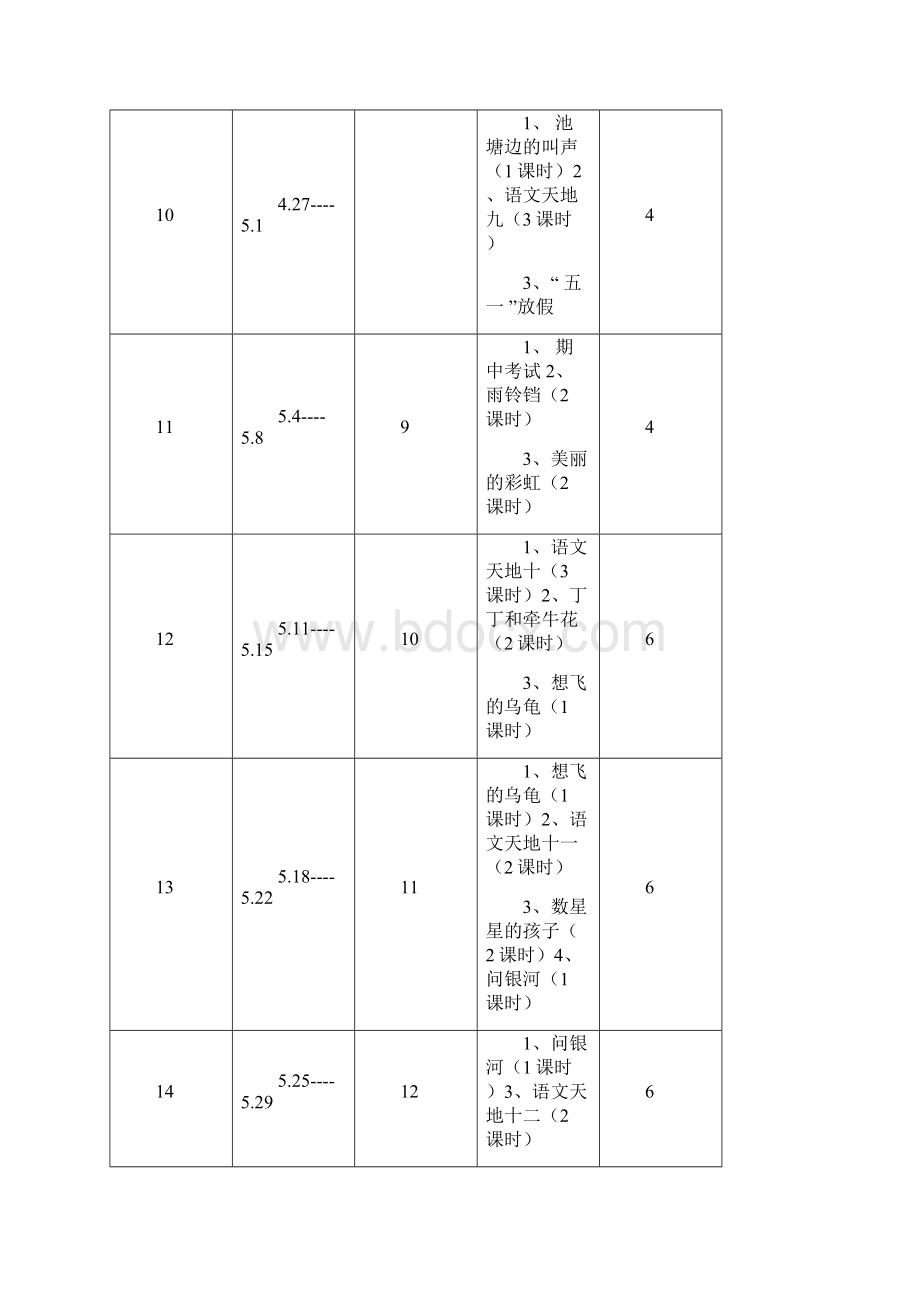 语文一年级下册全册导学案.docx_第3页