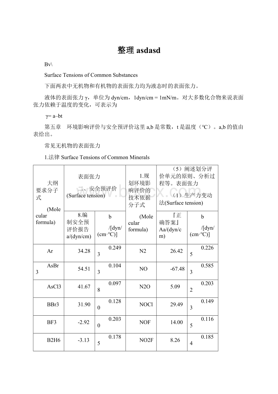 整理asdasd.docx_第1页