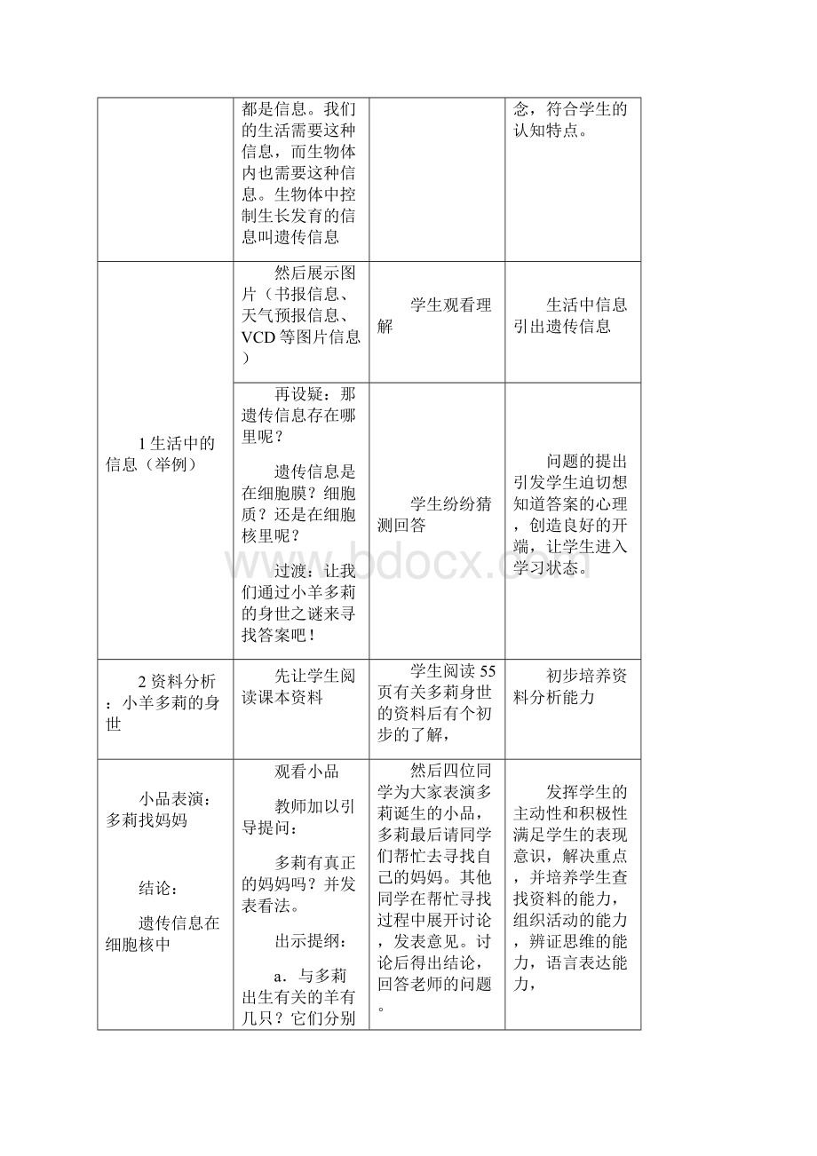 高春伟细胞核是遗传信息库教案Word文件下载.docx_第3页