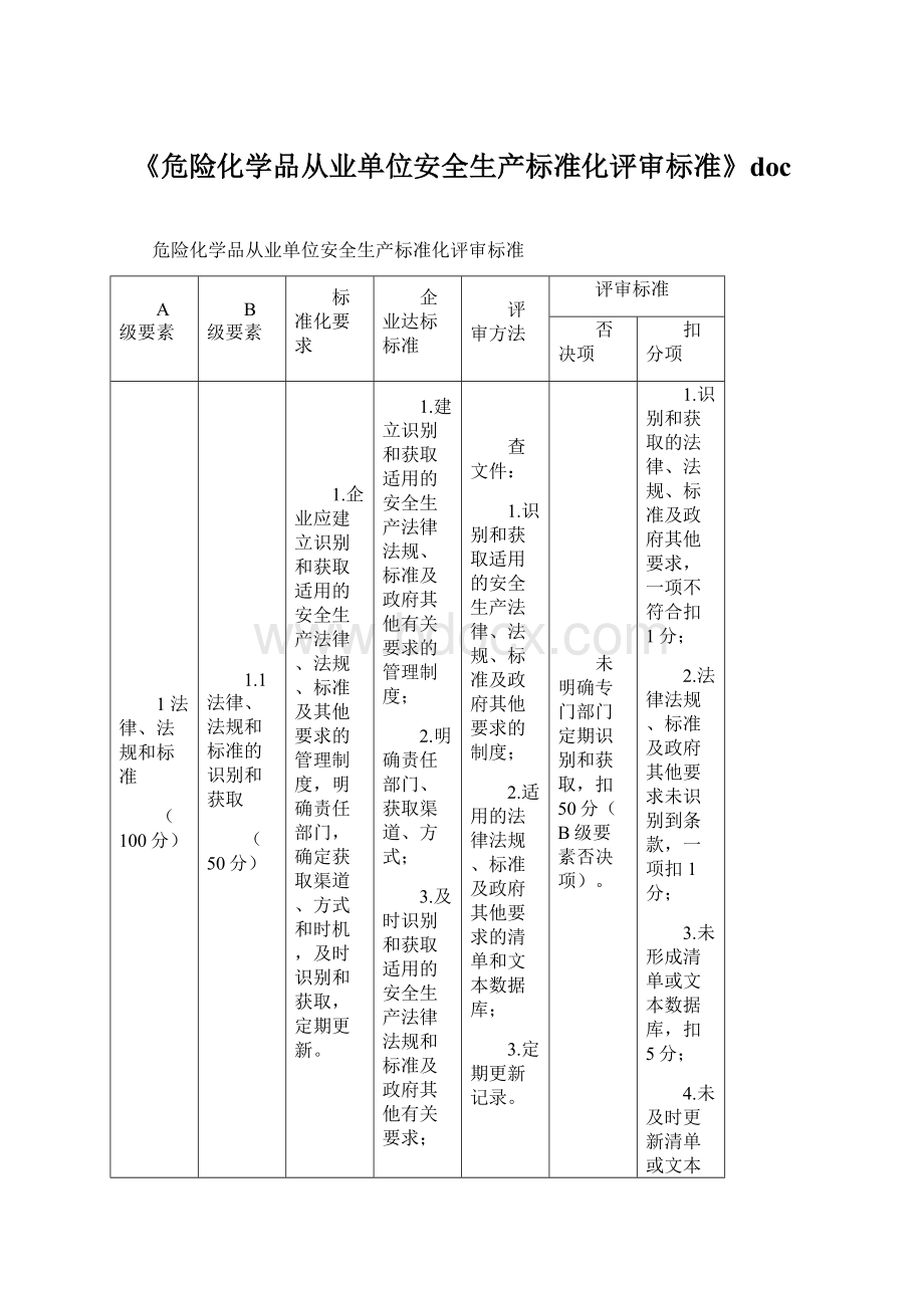 《危险化学品从业单位安全生产标准化评审标准》doc.docx