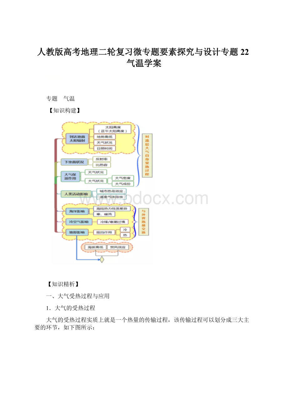 人教版高考地理二轮复习微专题要素探究与设计专题22气温学案.docx