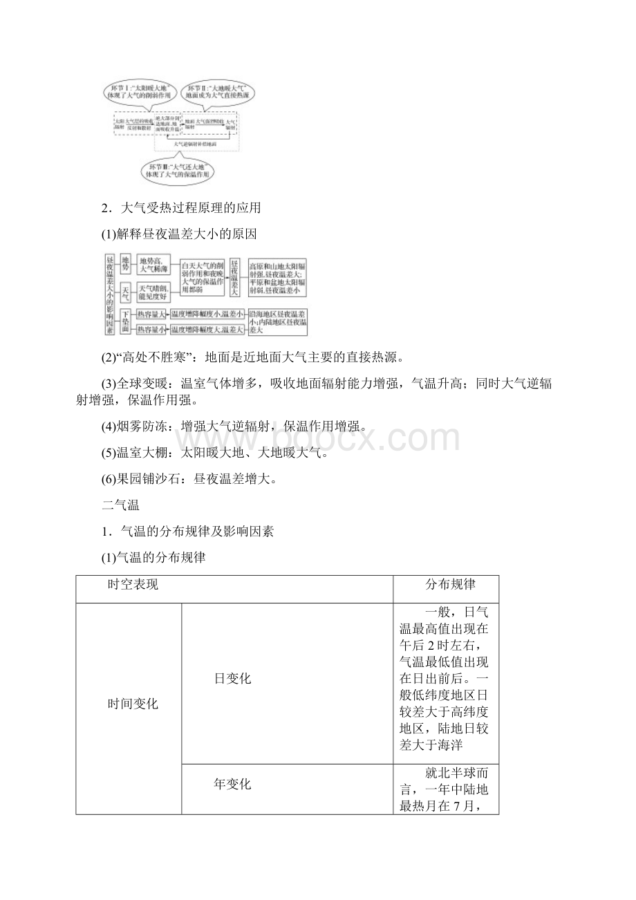 人教版高考地理二轮复习微专题要素探究与设计专题22气温学案Word文件下载.docx_第2页