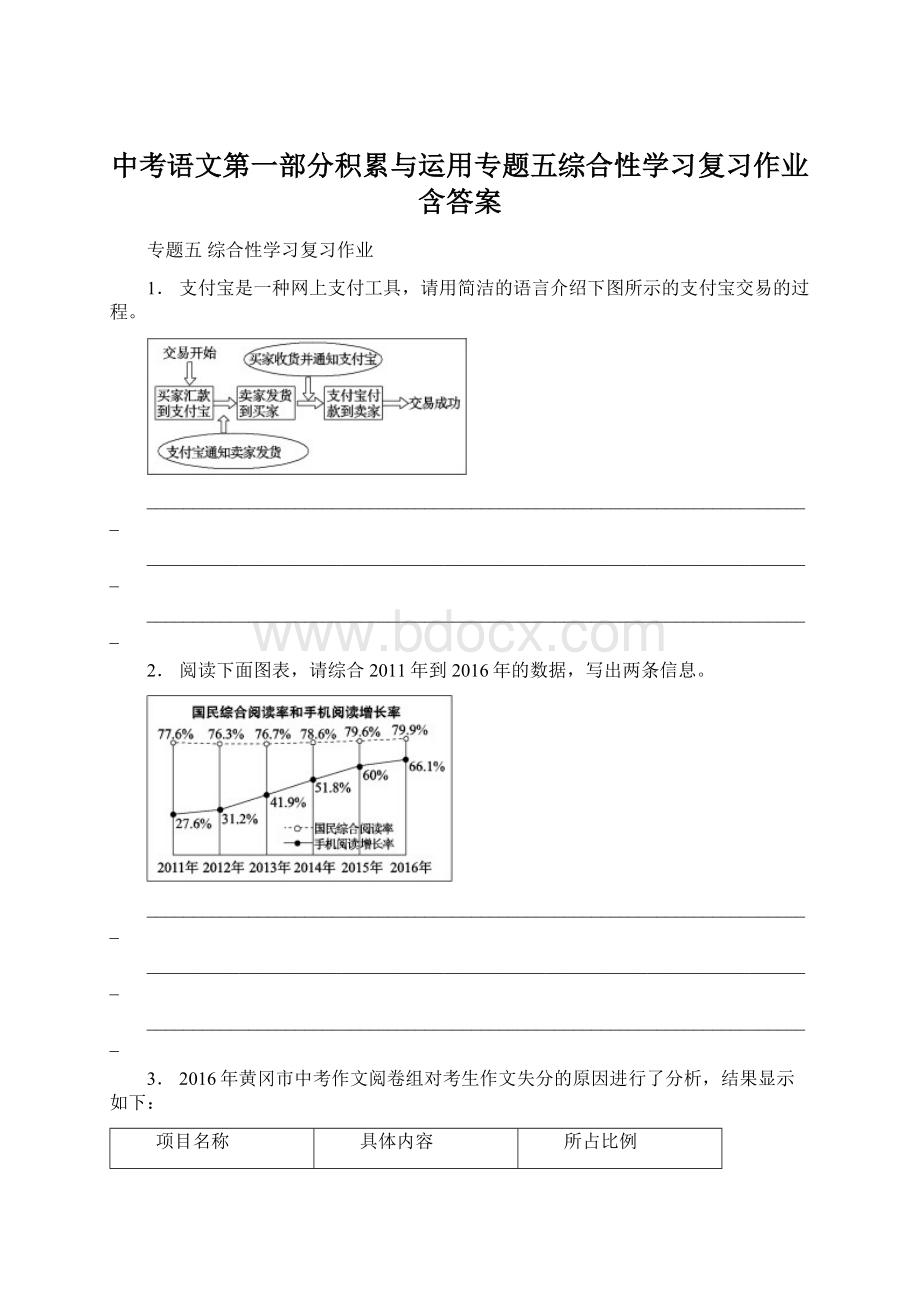 中考语文第一部分积累与运用专题五综合性学习复习作业含答案Word下载.docx