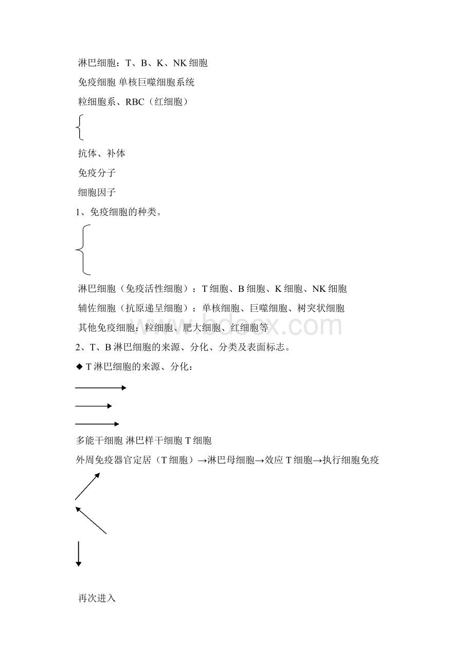 精选医学动物免疫学doc.docx_第2页