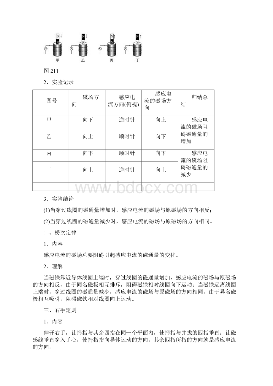 学年高中物理 第2章 楞次定律和自感现象 第1节 感应电流的方向教学案 鲁科版选修Word文档格式.docx_第2页