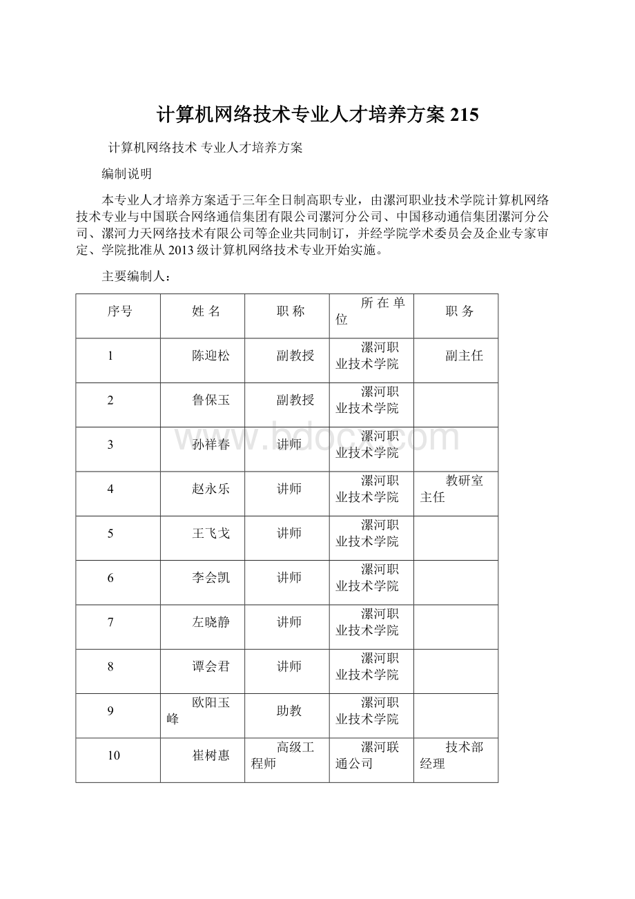 计算机网络技术专业人才培养方案215.docx