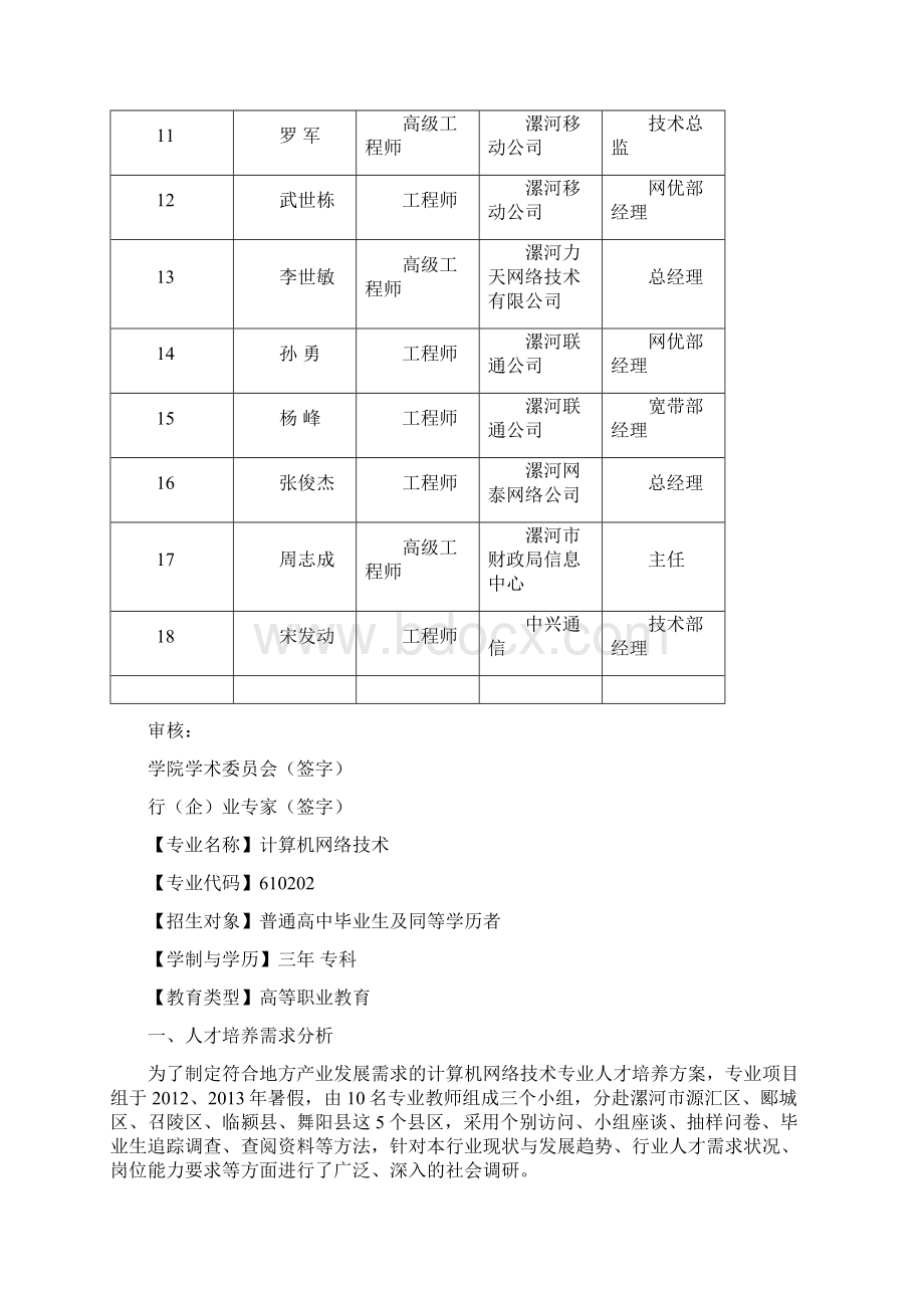 计算机网络技术专业人才培养方案215Word格式.docx_第2页