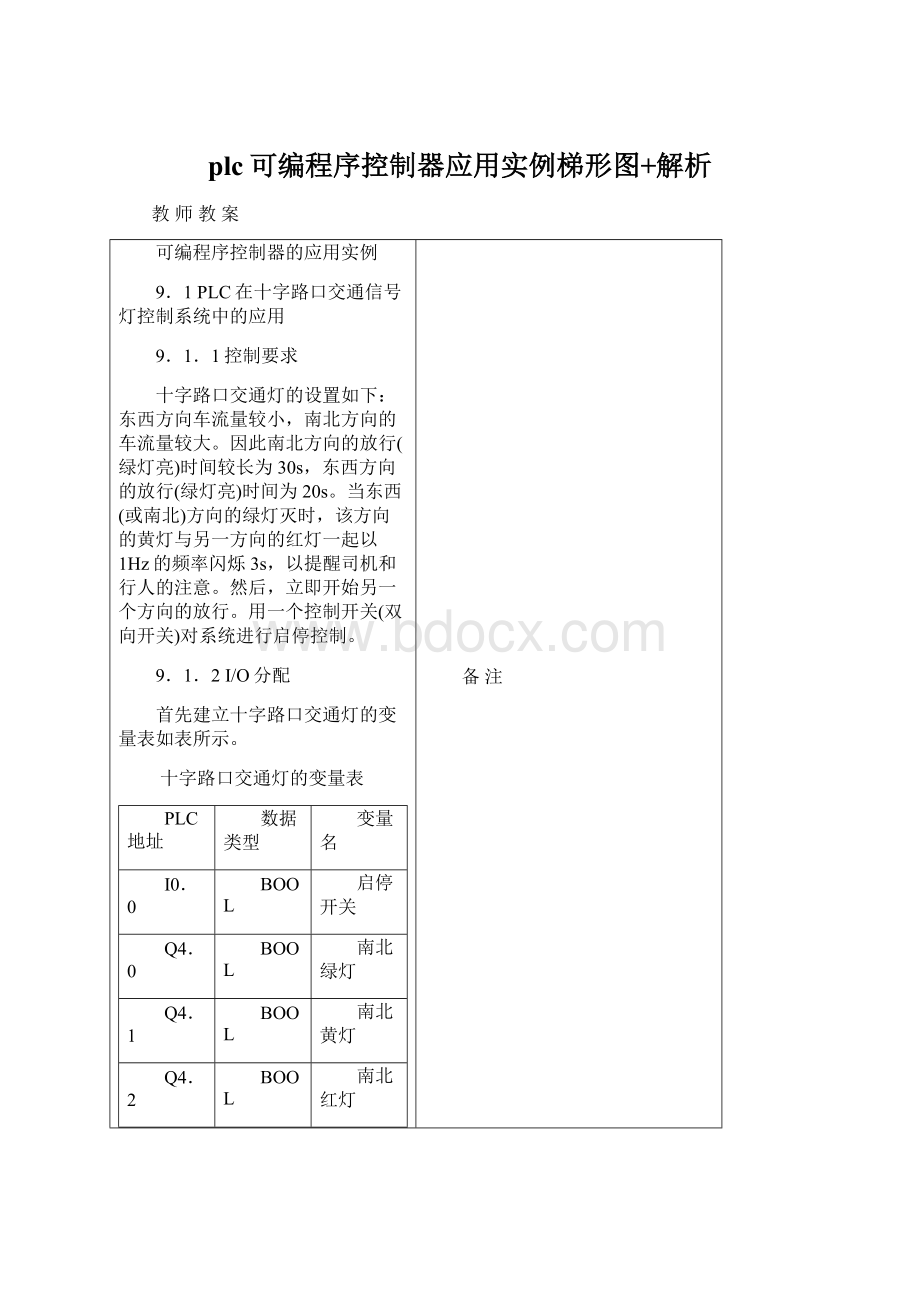 plc可编程序控制器应用实例梯形图+解析文档格式.docx