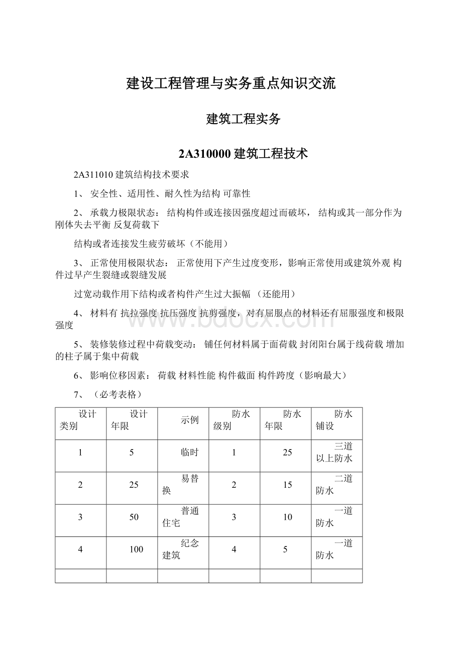 建设工程管理与实务重点知识交流Word格式.docx_第1页