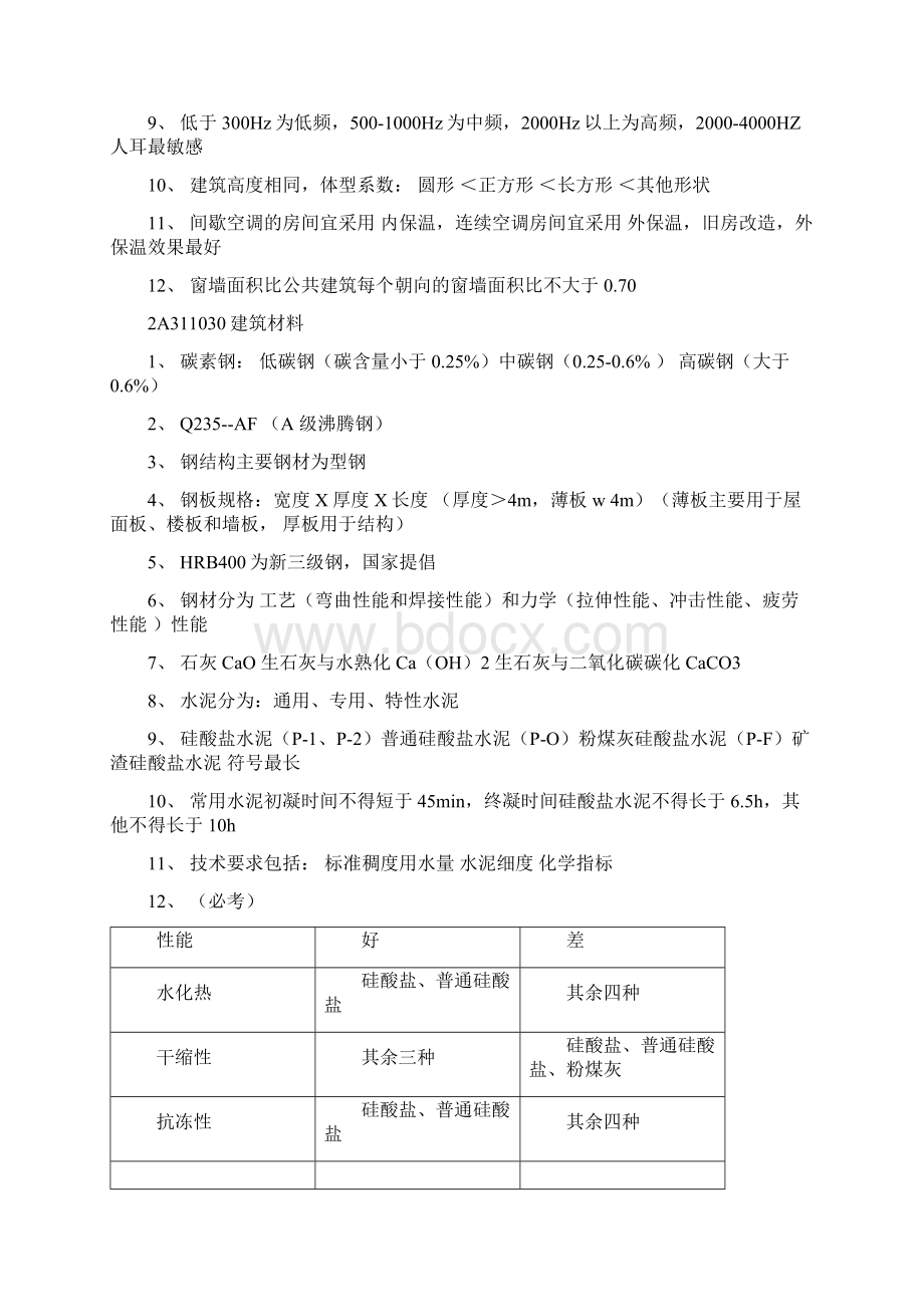 建设工程管理与实务重点知识交流Word格式.docx_第3页