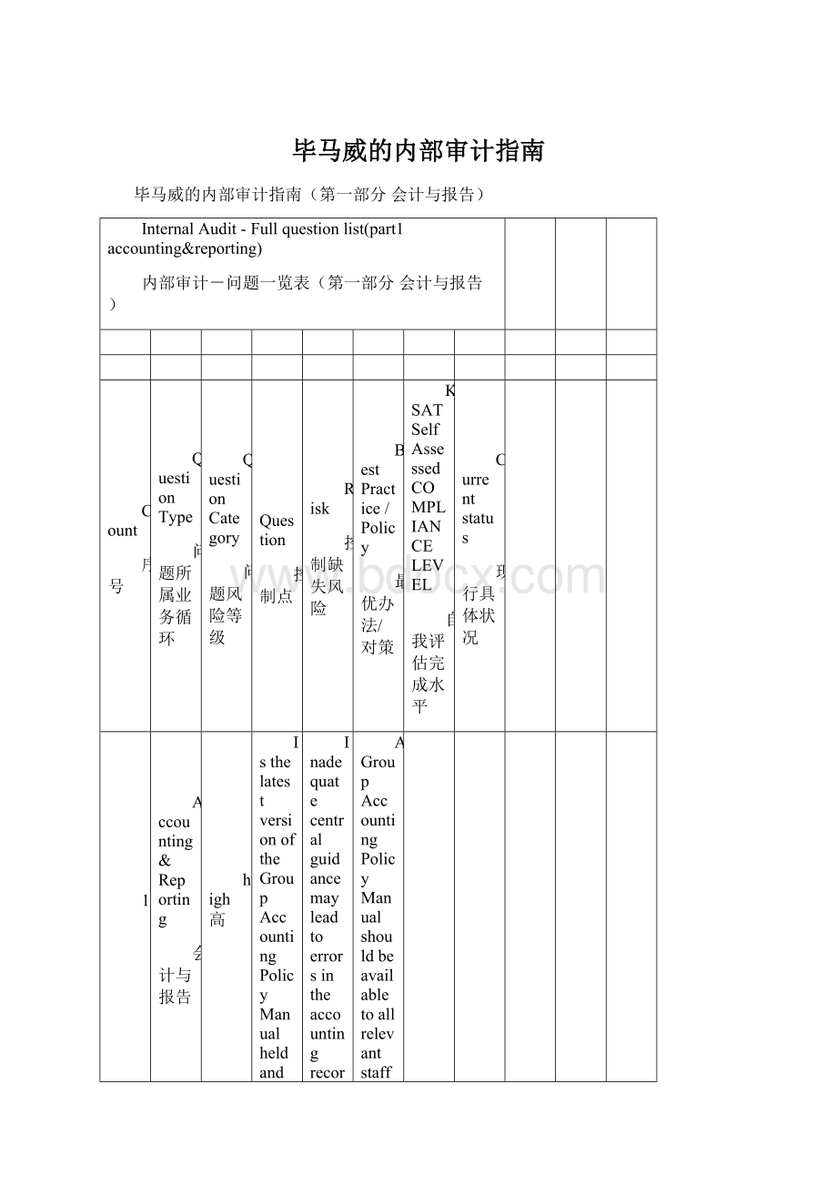 毕马威的内部审计指南.docx_第1页