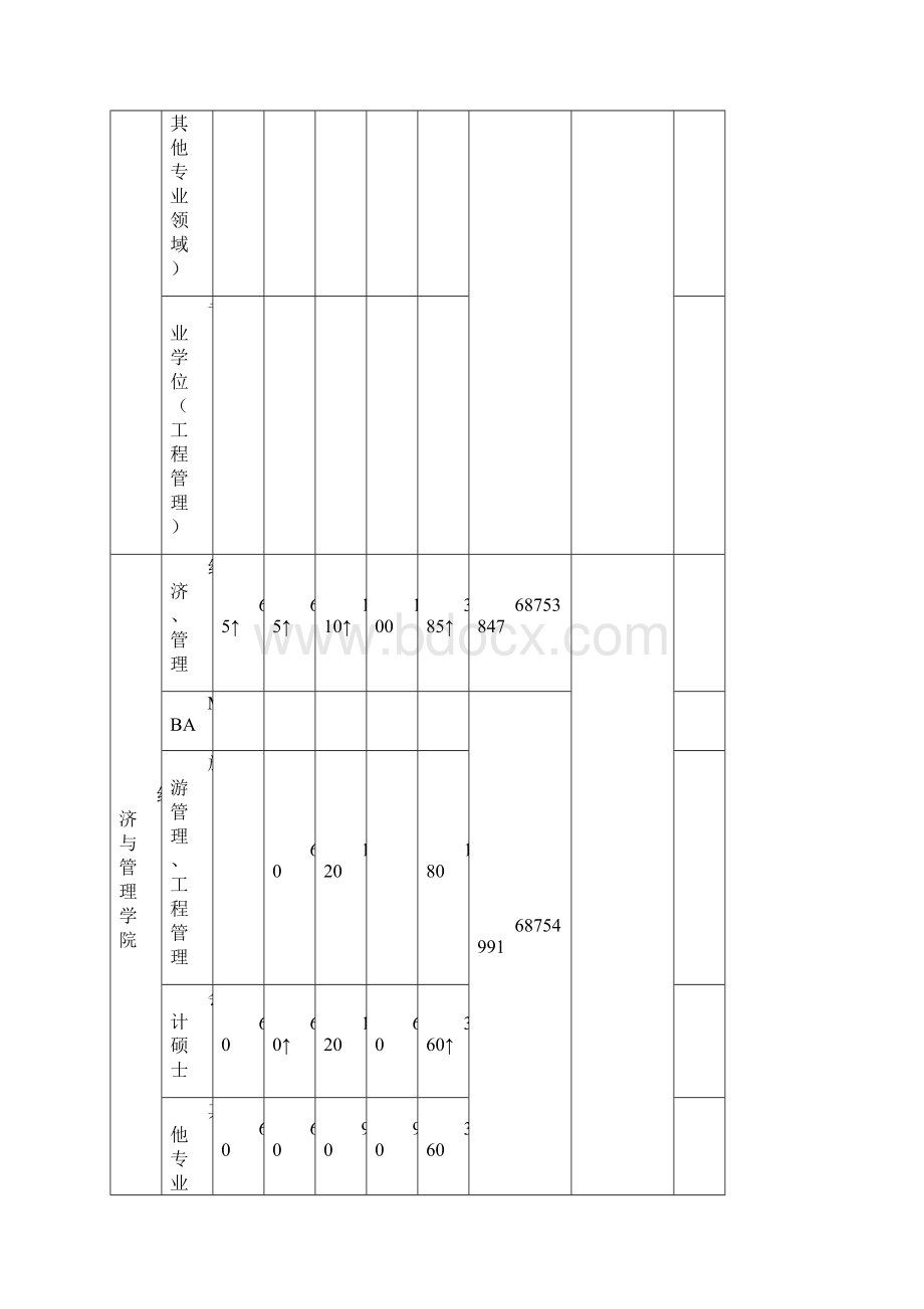 武汉大学硕士研究生入学考试复试基本分数线及相关说明.docx_第3页