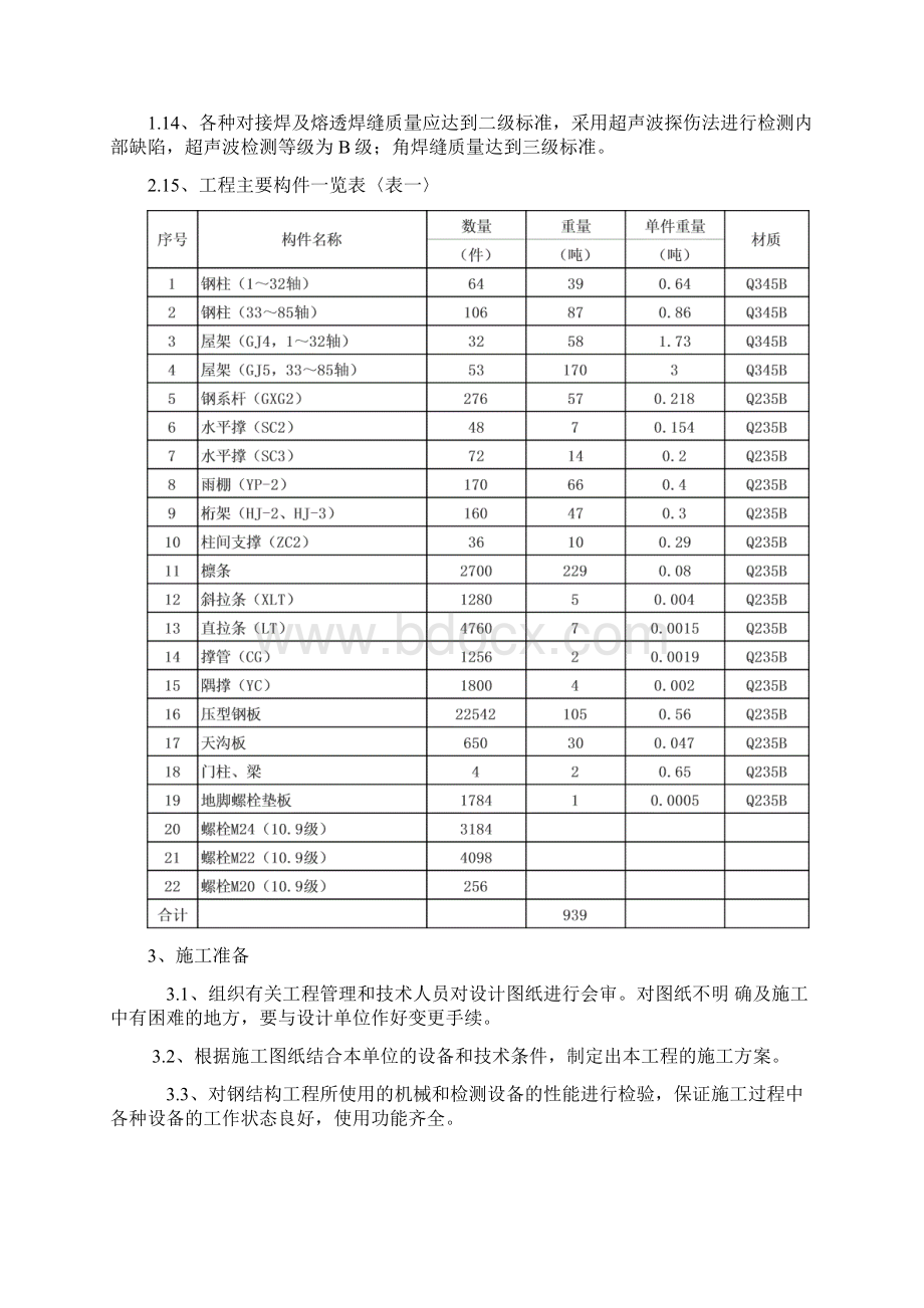 火车站台钢结构施工方案.docx_第3页