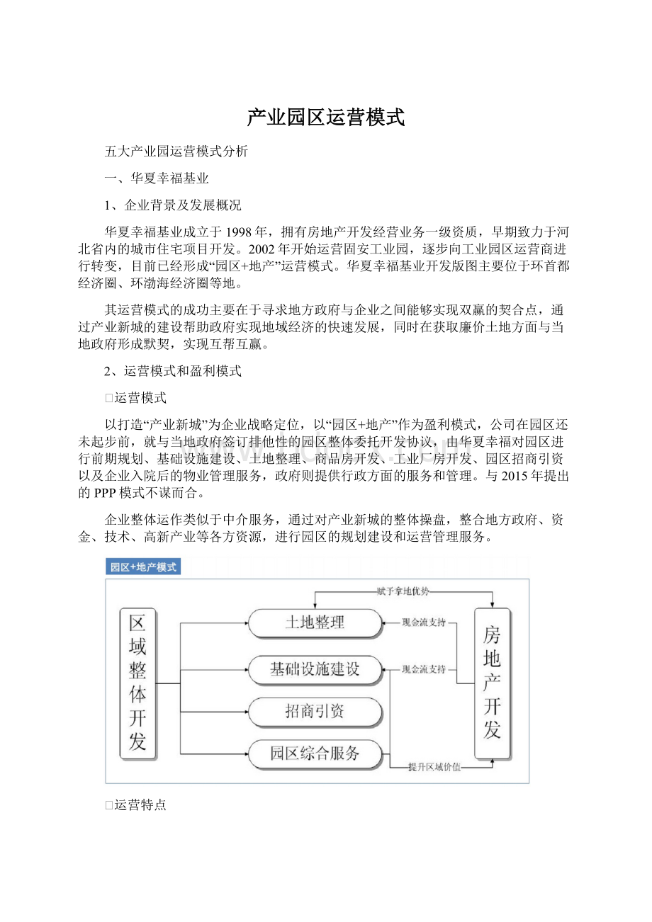 产业园区运营模式文档格式.docx_第1页