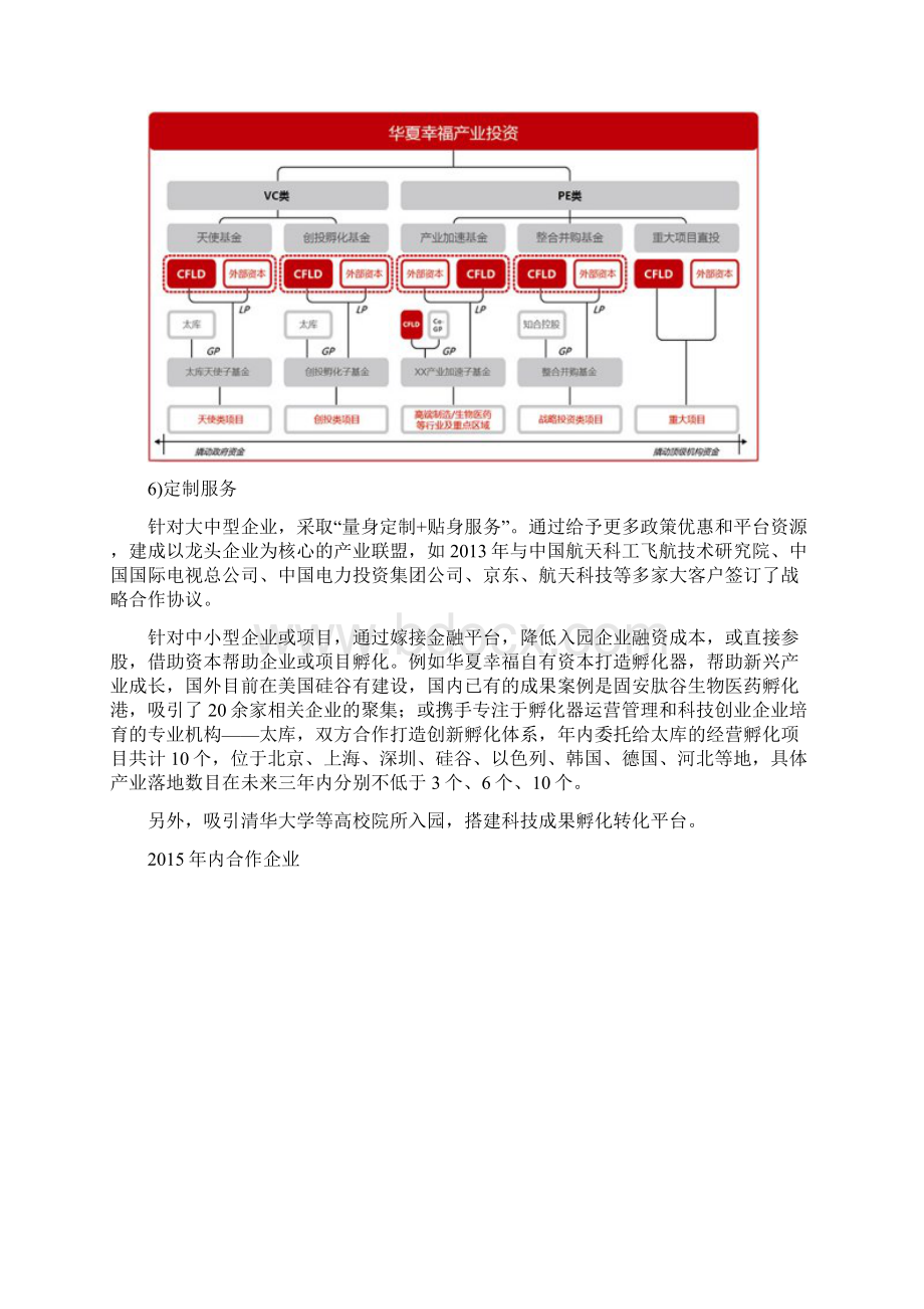 产业园区运营模式文档格式.docx_第3页