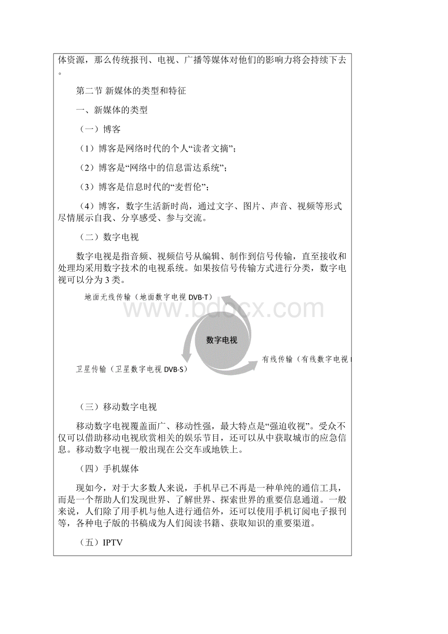 《新媒体信息编辑》教案Word文档下载推荐.docx_第3页