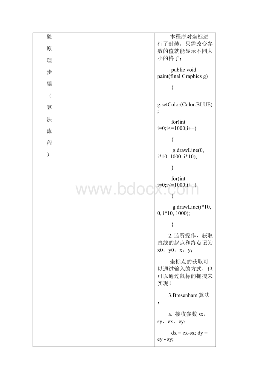 图形学实验.docx_第2页