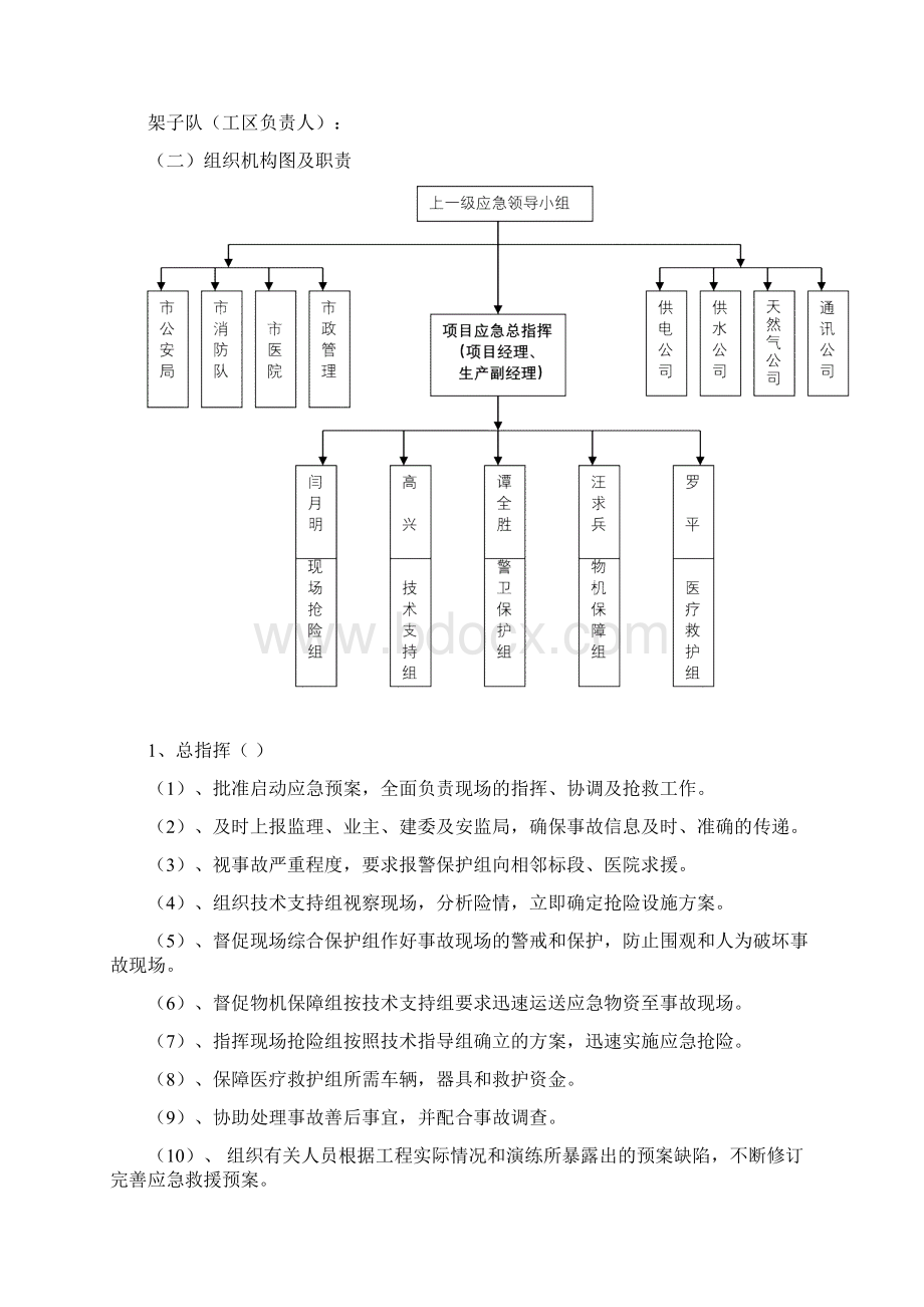 防高处坠落事故应急预案.docx_第3页