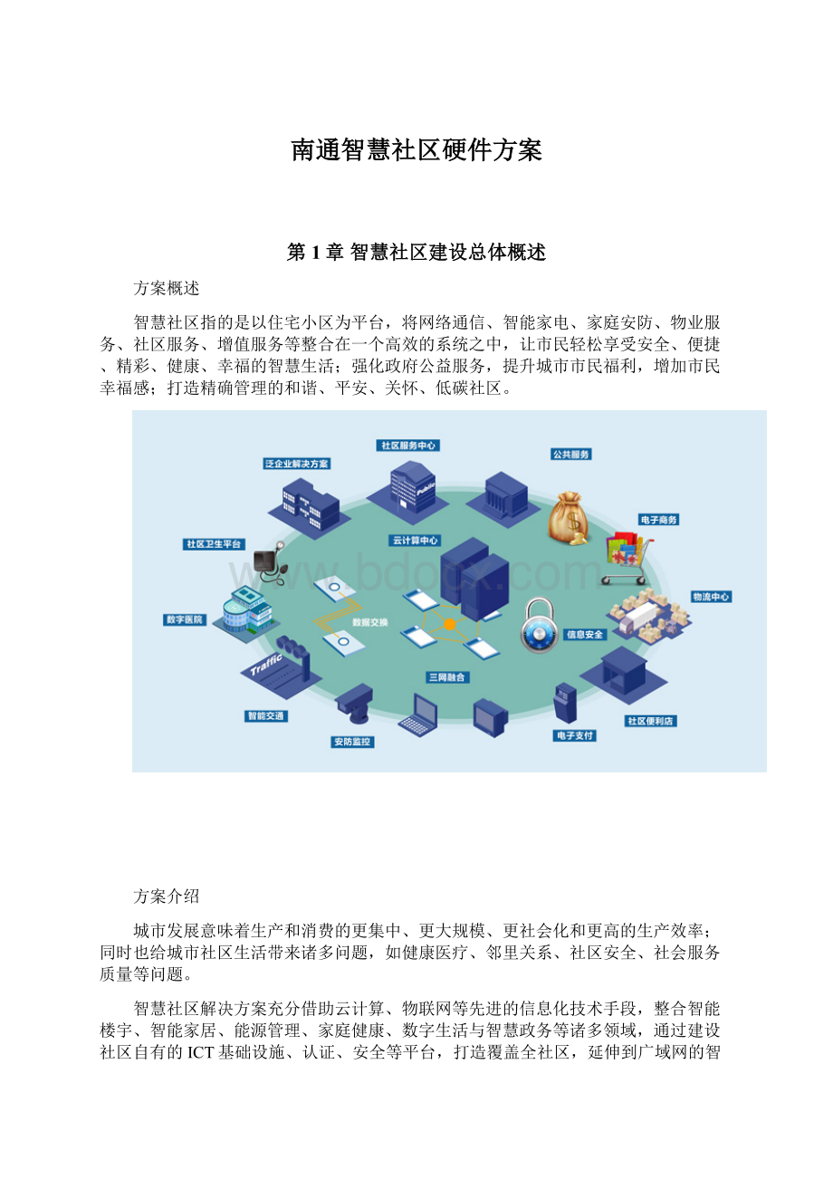 南通智慧社区硬件方案Word文档格式.docx_第1页