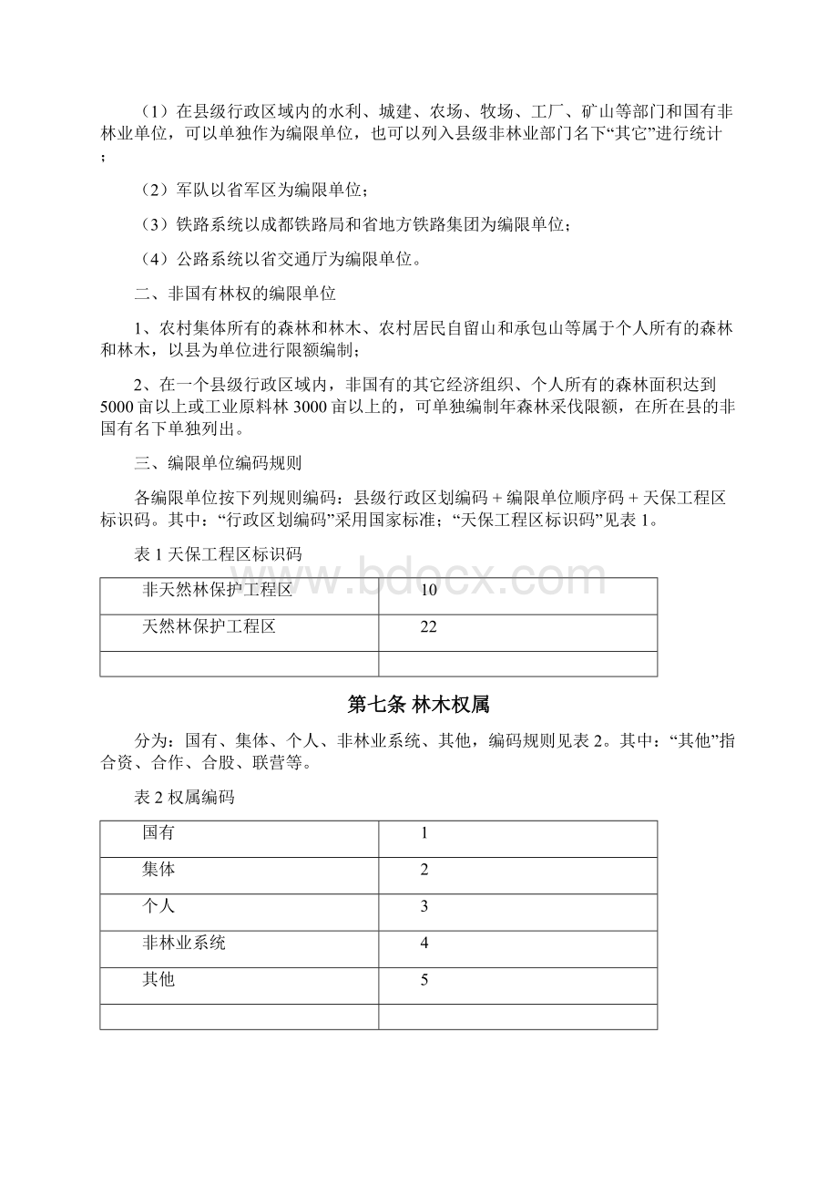 四川省十二五期间年森林采伐限额编制操作细则.docx_第3页