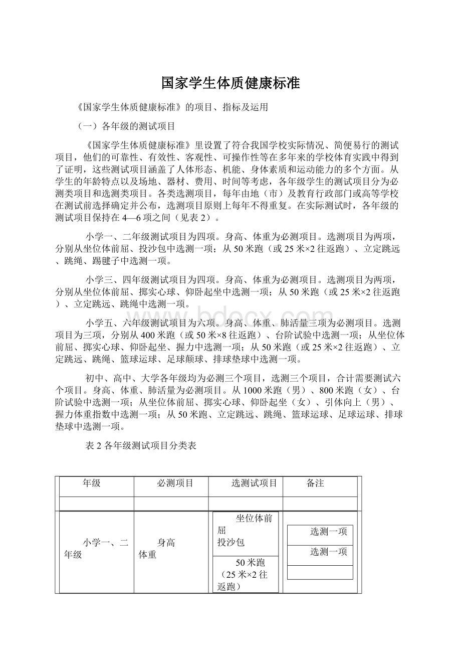 国家学生体质健康标准.docx