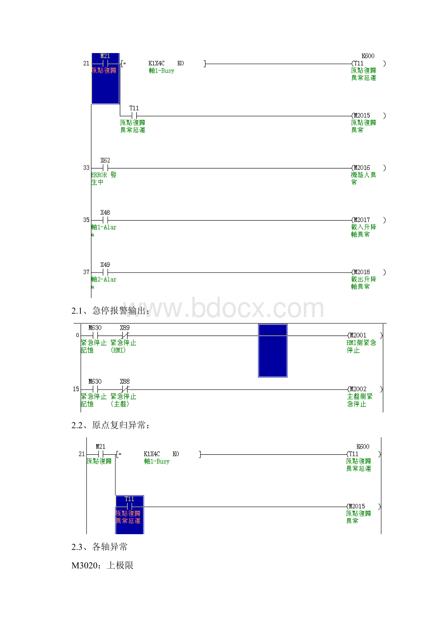 开捆室投入机程序结构Word文档下载推荐.docx_第2页