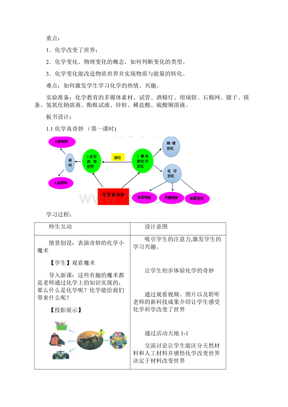 初中化学九年级化学上册全一册教案23份 鲁教版1.docx_第2页