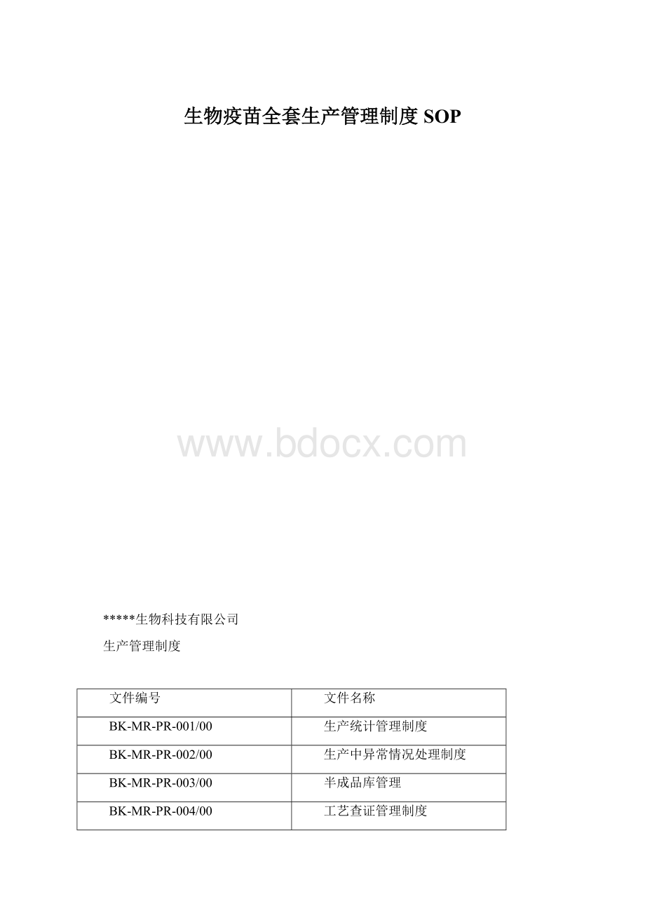 生物疫苗全套生产管理制度SOP.docx_第1页