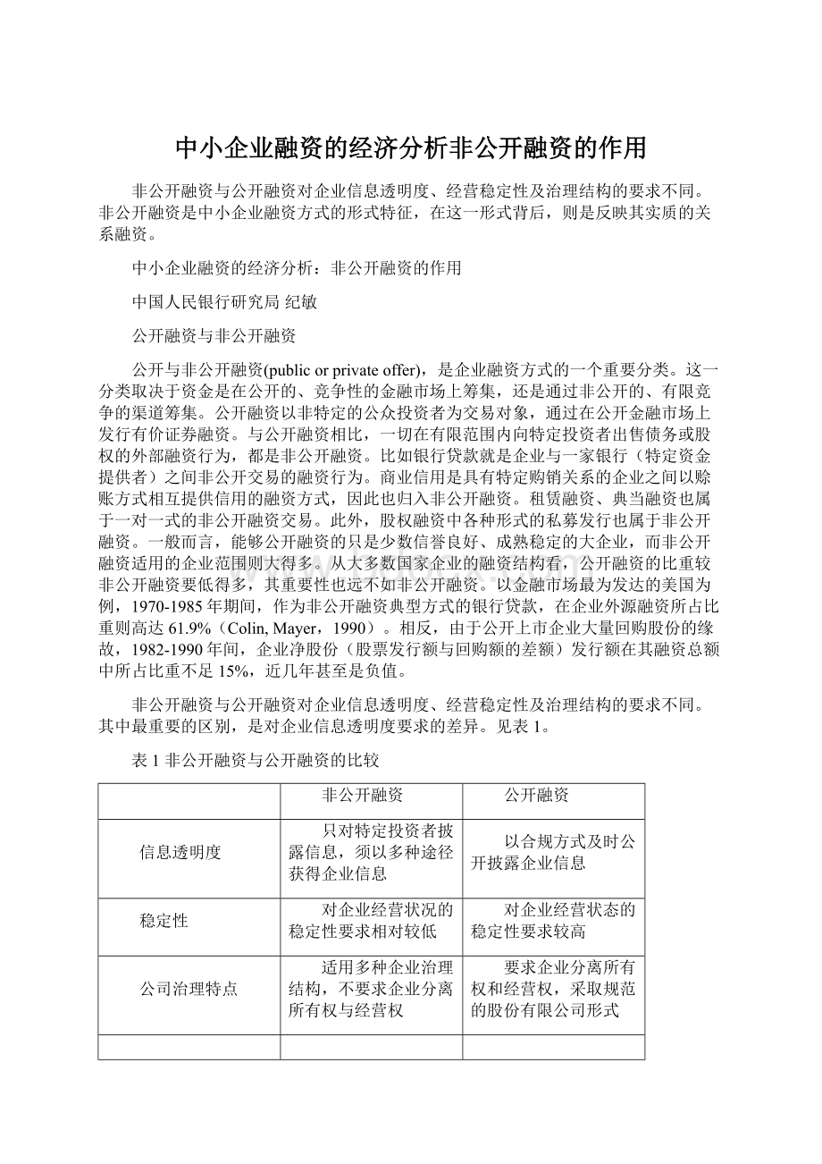 中小企业融资的经济分析非公开融资的作用Word格式文档下载.docx_第1页