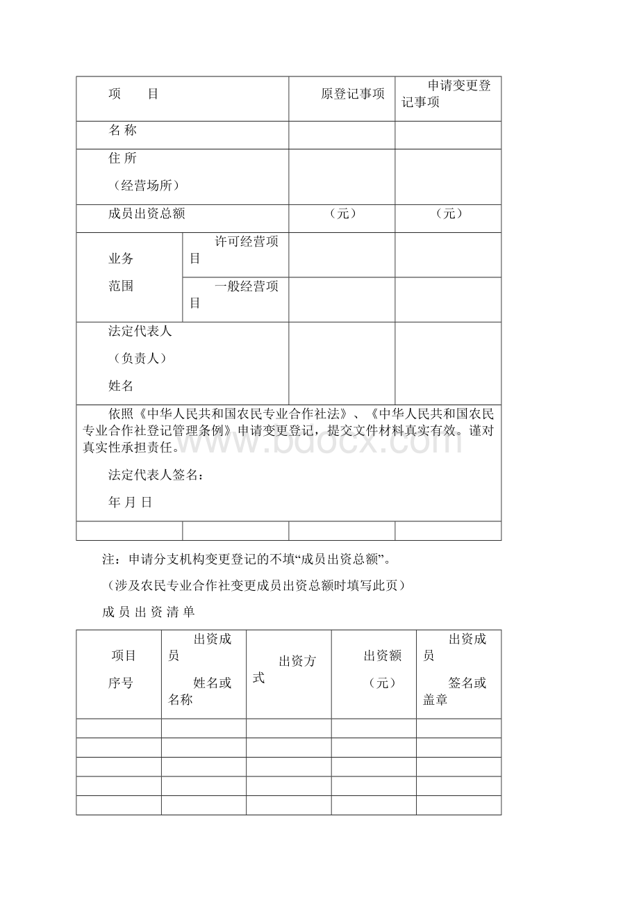 农民专业合作社分支机构.docx_第2页