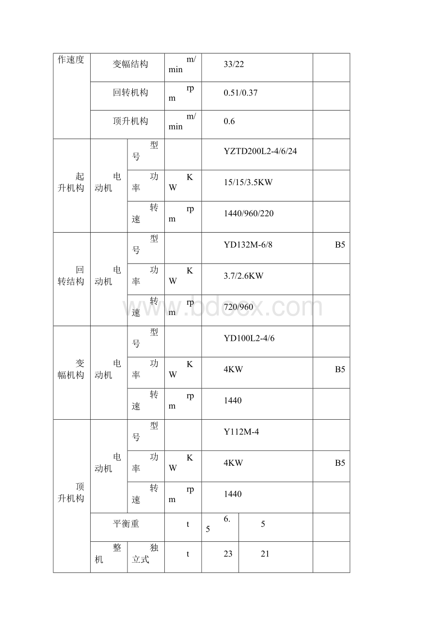 山东40塔吊08311Word格式文档下载.docx_第3页