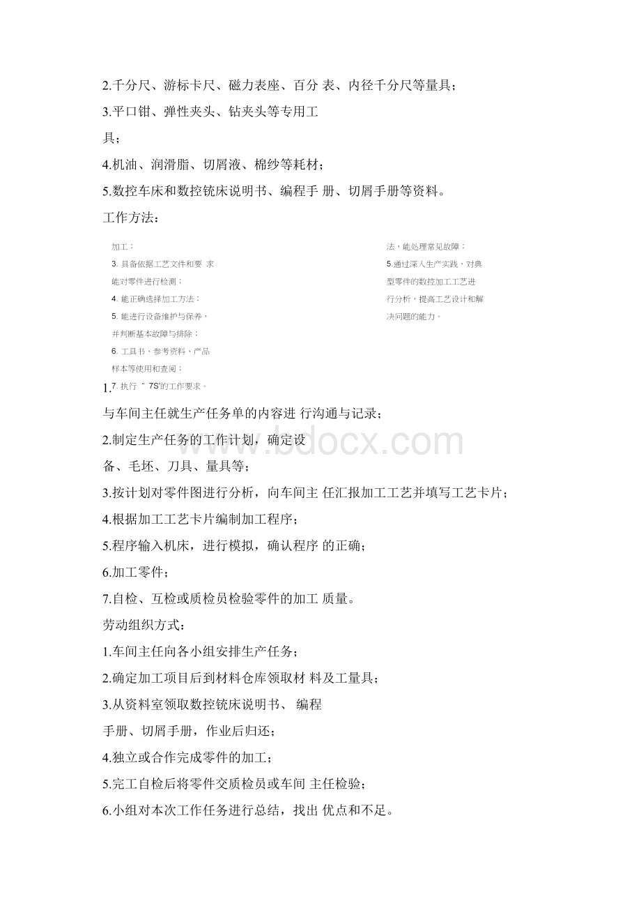 2《数控加工综合训练》课程标准Word文档下载推荐.docx_第2页