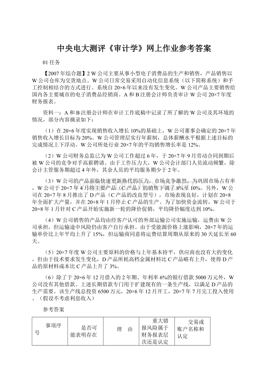 中央电大测评《审计学》网上作业参考答案文档格式.docx