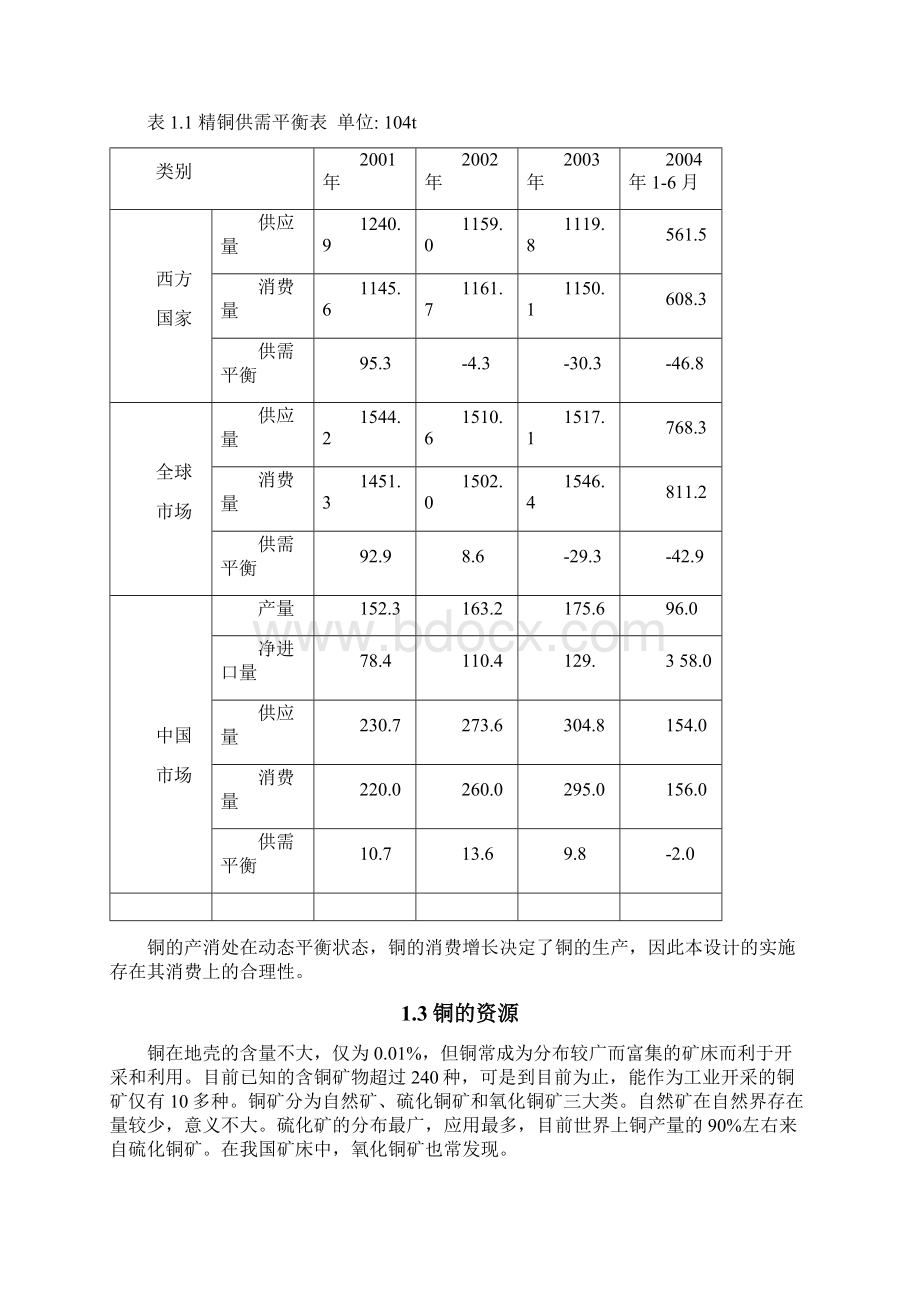 铜电解工艺设计设计.docx_第3页