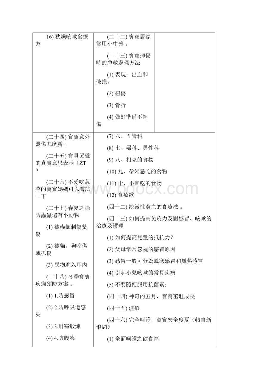 宝宝护理锦囊讲解.docx_第3页