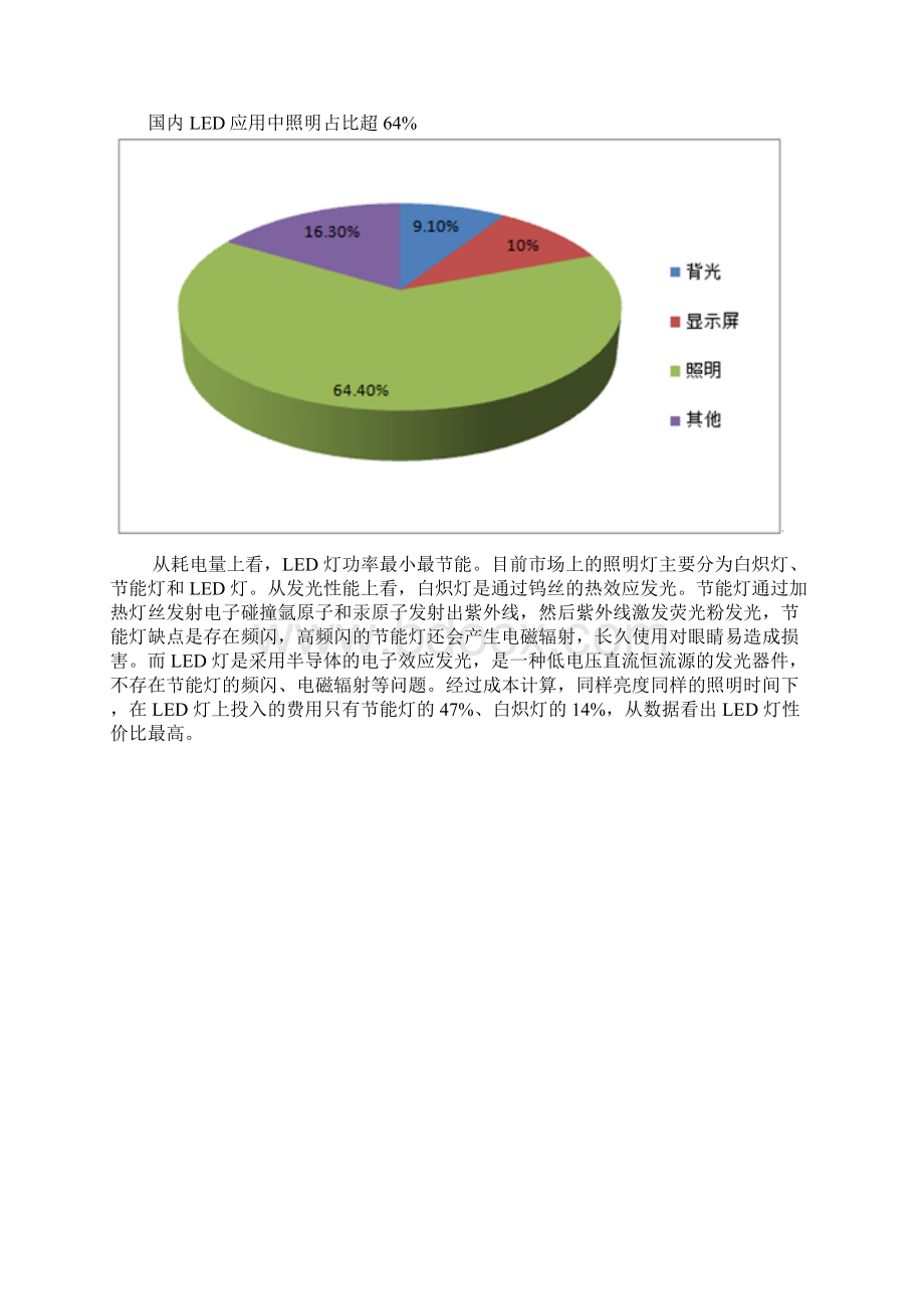 我国LED行业市场综合发展态势图文深度调研分析报告.docx_第2页