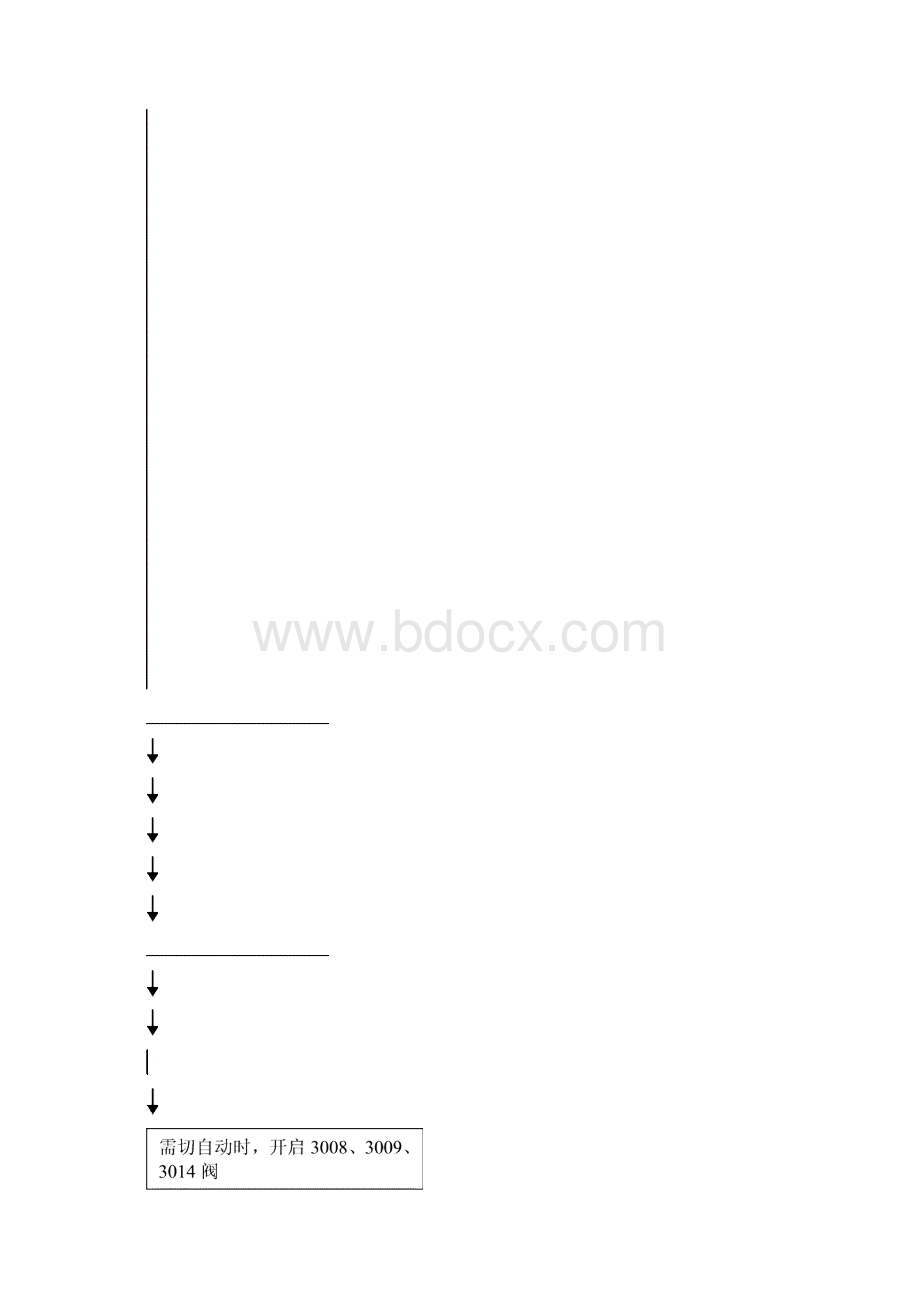 电工上岗实操考试试题.docx_第3页