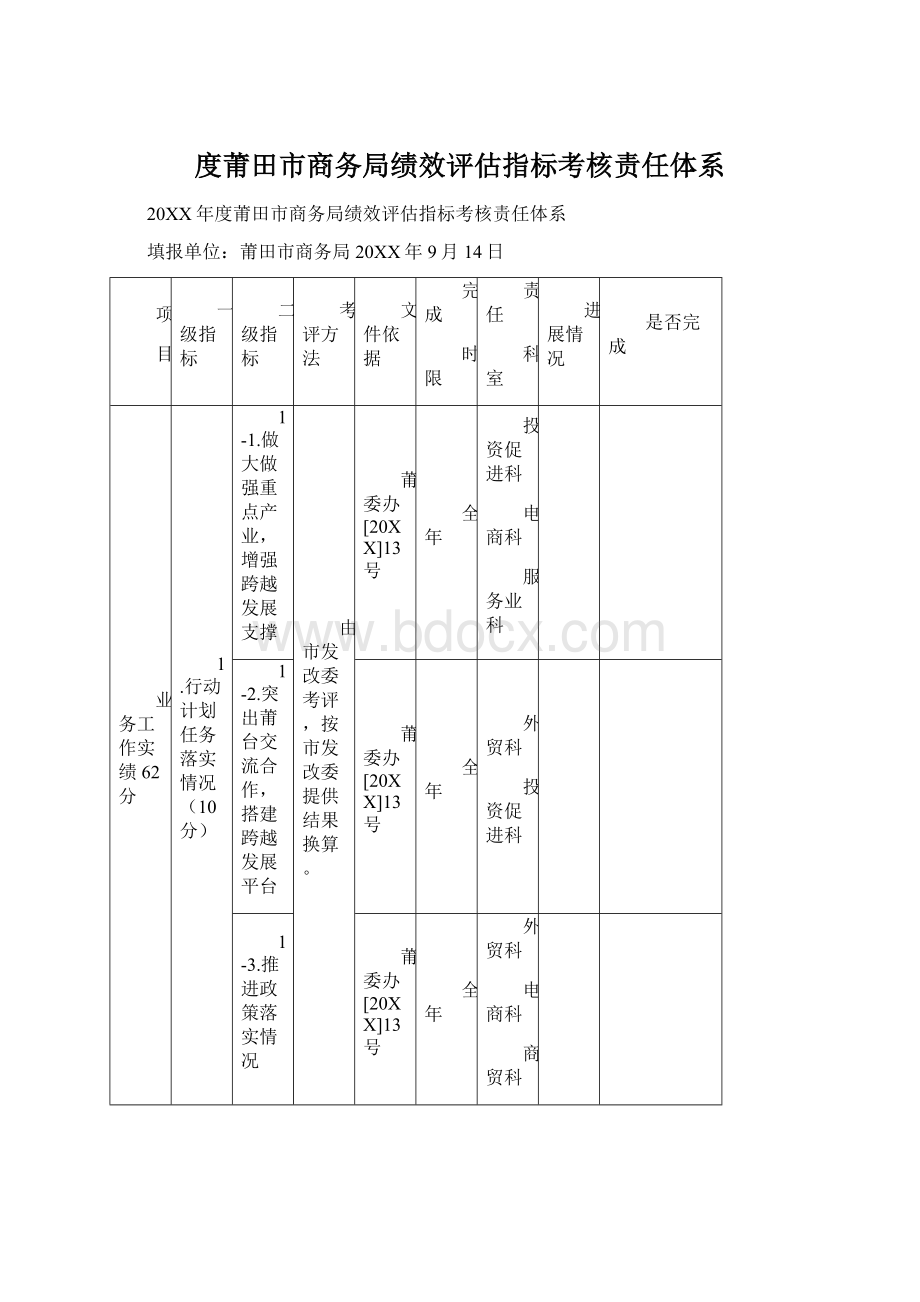 度莆田市商务局绩效评估指标考核责任体系Word文档格式.docx