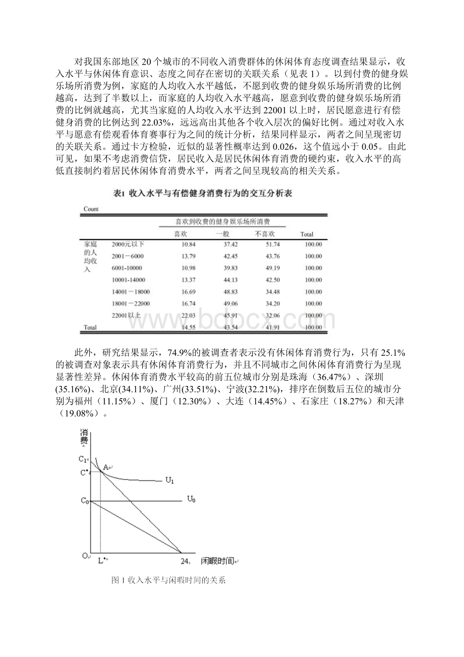 国内参考资料东部省份城市居民奢侈品消费特征分析.docx_第2页