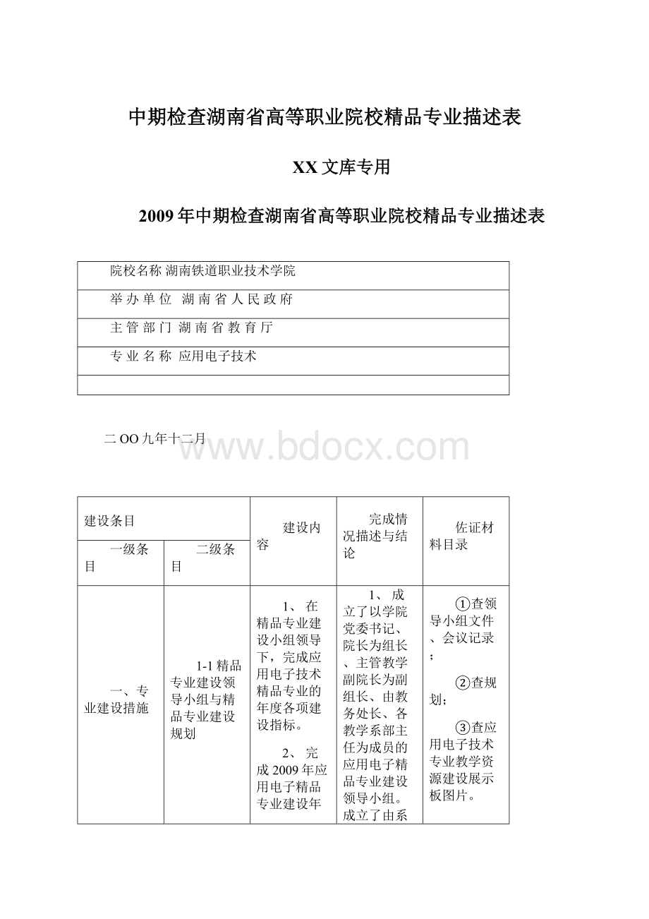 中期检查湖南省高等职业院校精品专业描述表.docx_第1页