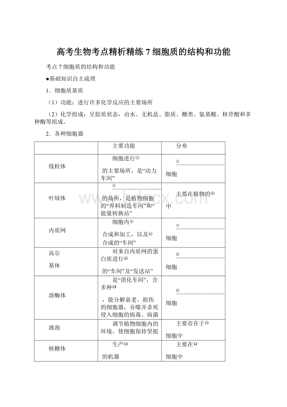 高考生物考点精析精练7细胞质的结构和功能.docx