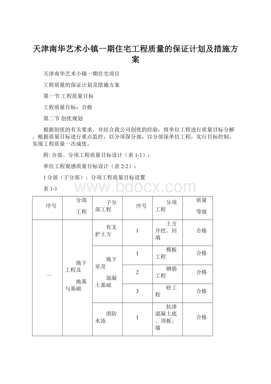 天津南华艺术小镇一期住宅工程质量的保证计划及措施方案.docx_第1页