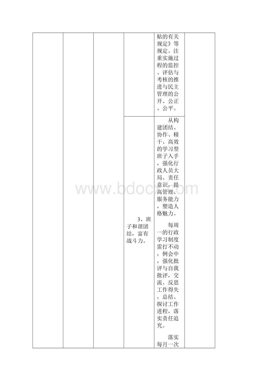 老港镇中心小学三年发展规划中期评估自评报告.docx_第3页