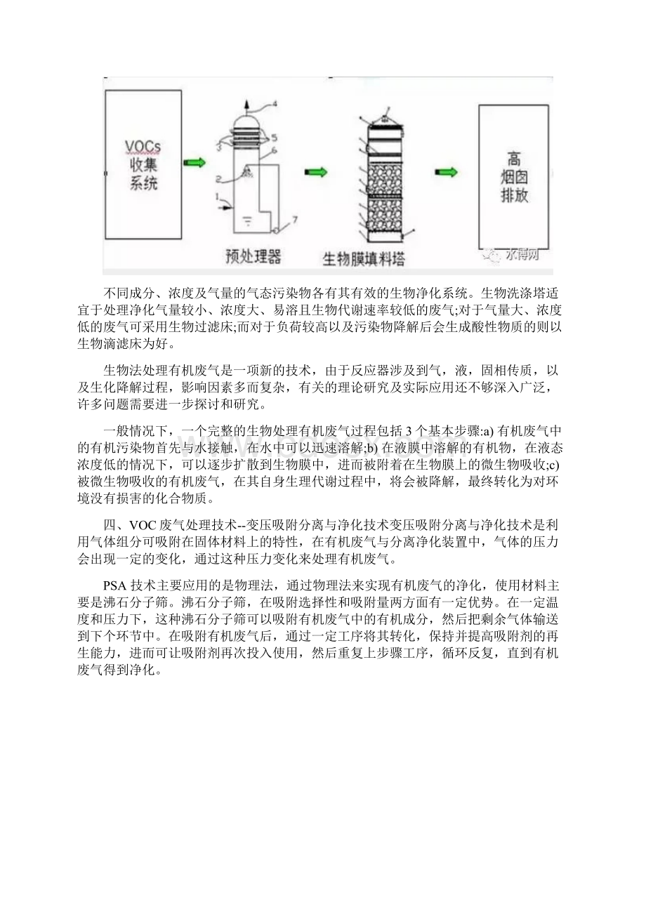 废气处理之VOCs治理技术全解析最新版.docx_第3页