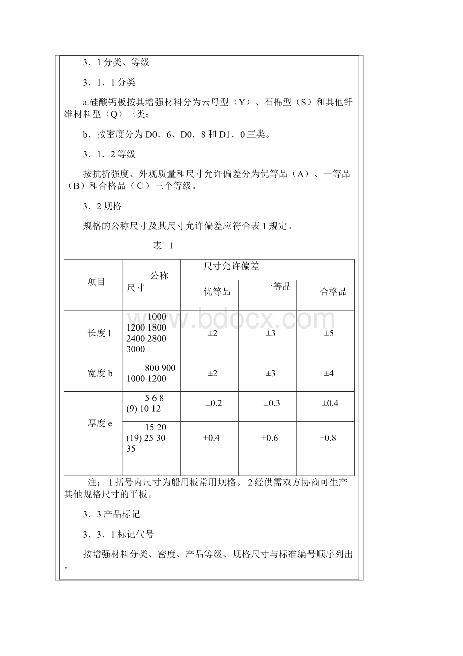 硅酸钙板物理性能测试标准详.docx_第2页